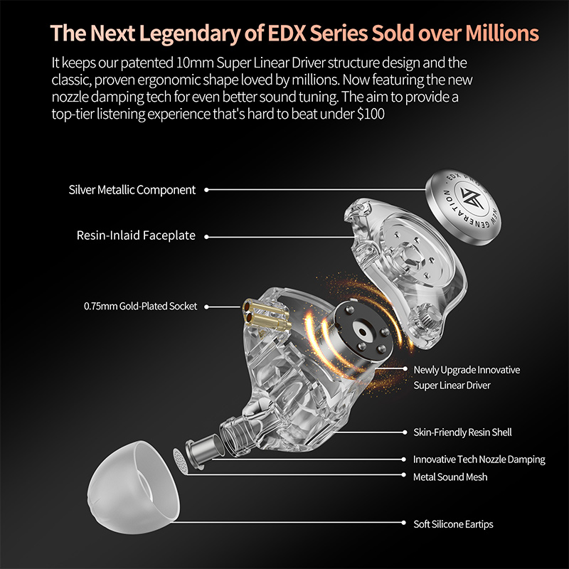 KZ EDX Pro 2 Ultra-linear Dyna - مراجعة In Ear Monitor Iem وسعره