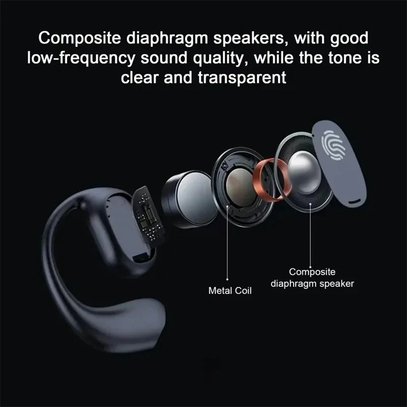Wireless One Ear Hook Headphon - مراجعة Bluetooth Headset On Ear وسعره