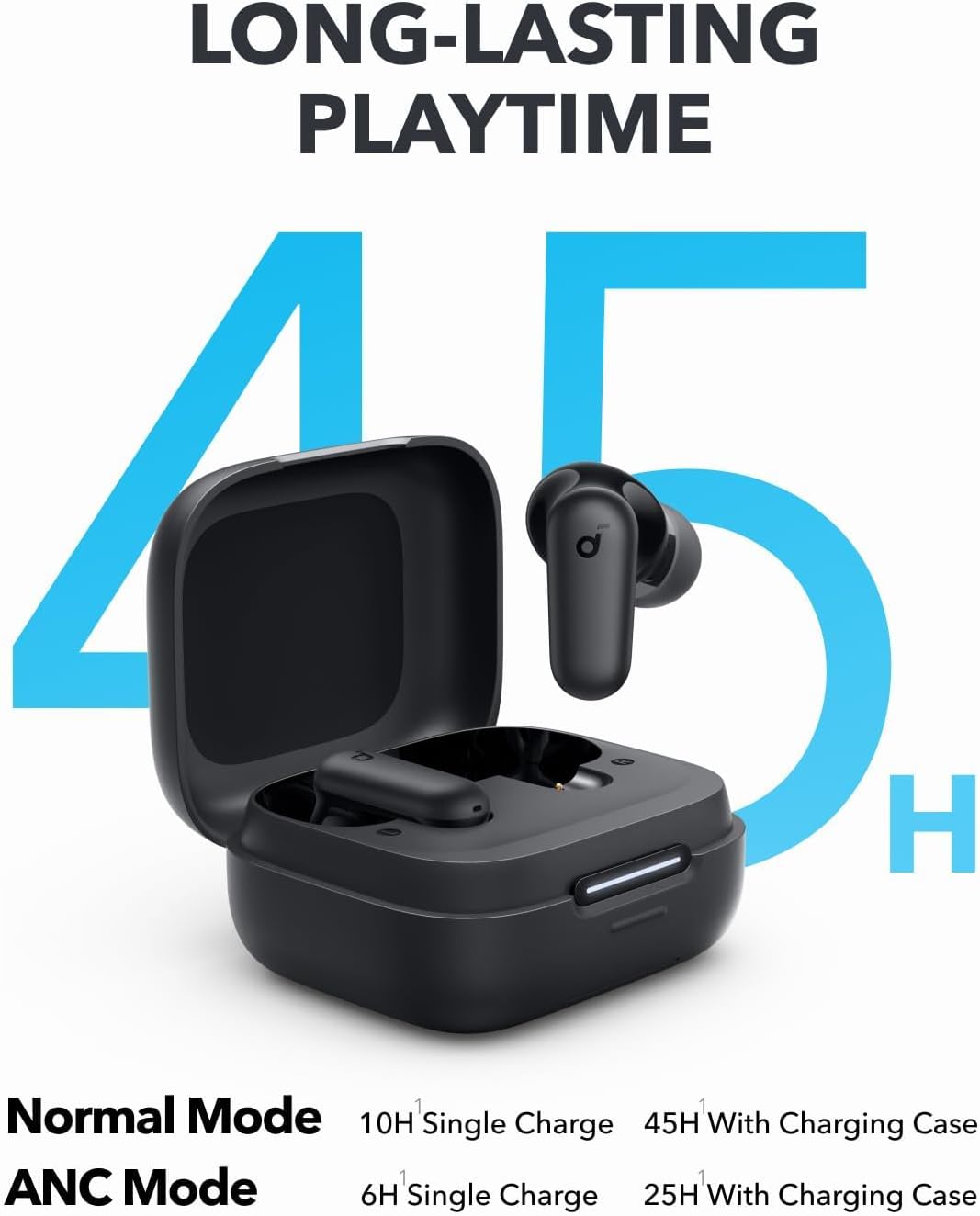 By Anker Soundcore P30i Intell - مراجعة Usb C Earphone وسعره