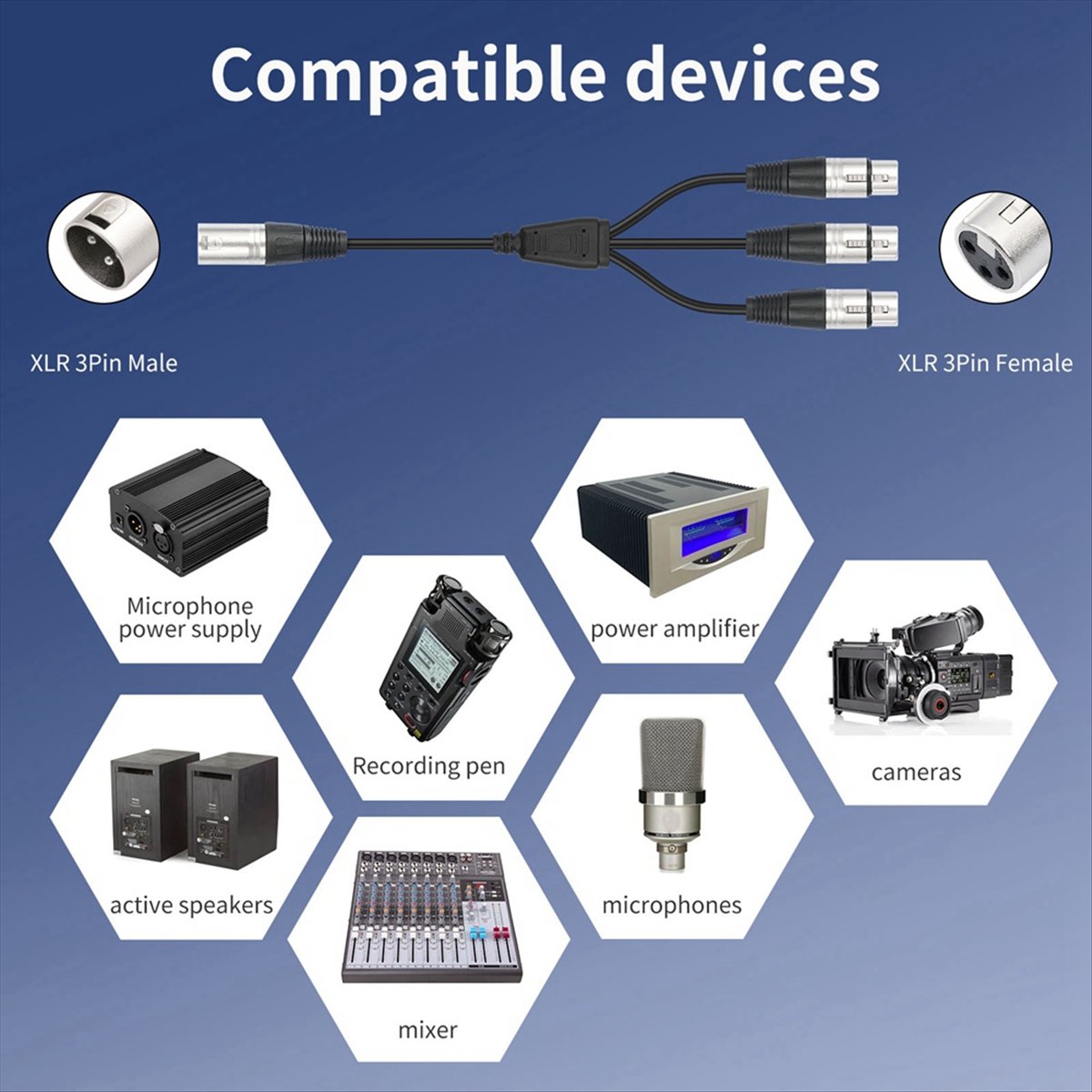 (PQWN) 3Pin XLR Male to 3 Fema - مراجعة Audio Splitter Y وسعره