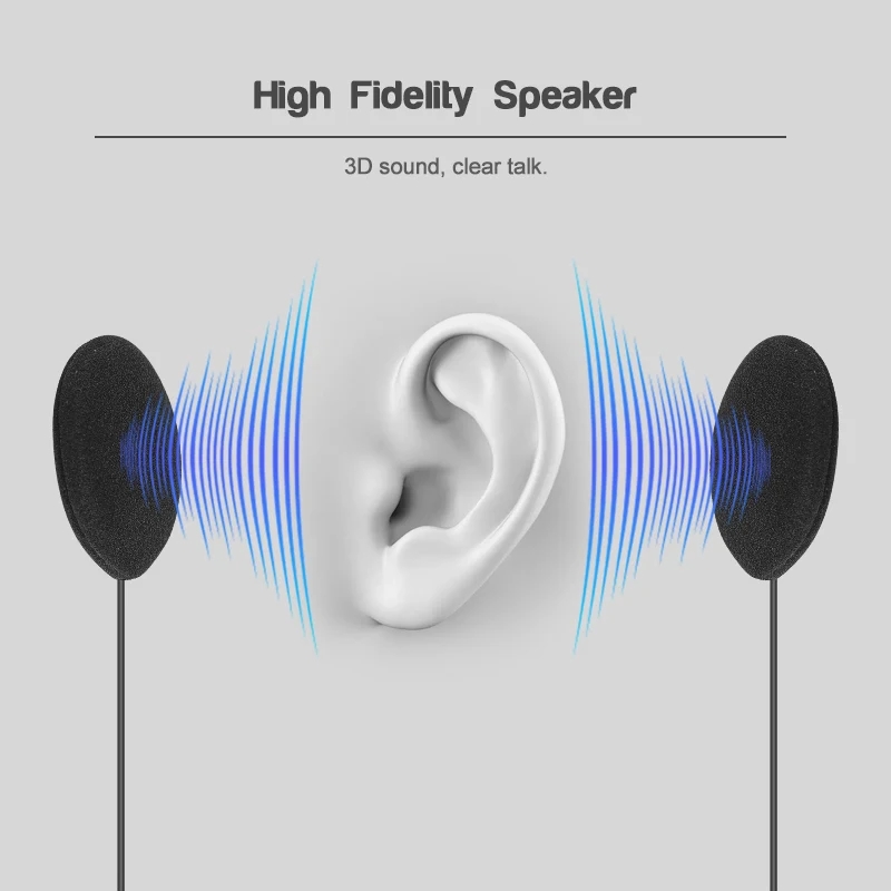 EJEAS V6 PRO+ TYPE-C Jack Micr - مراجعة Usb C Earphone وسعره