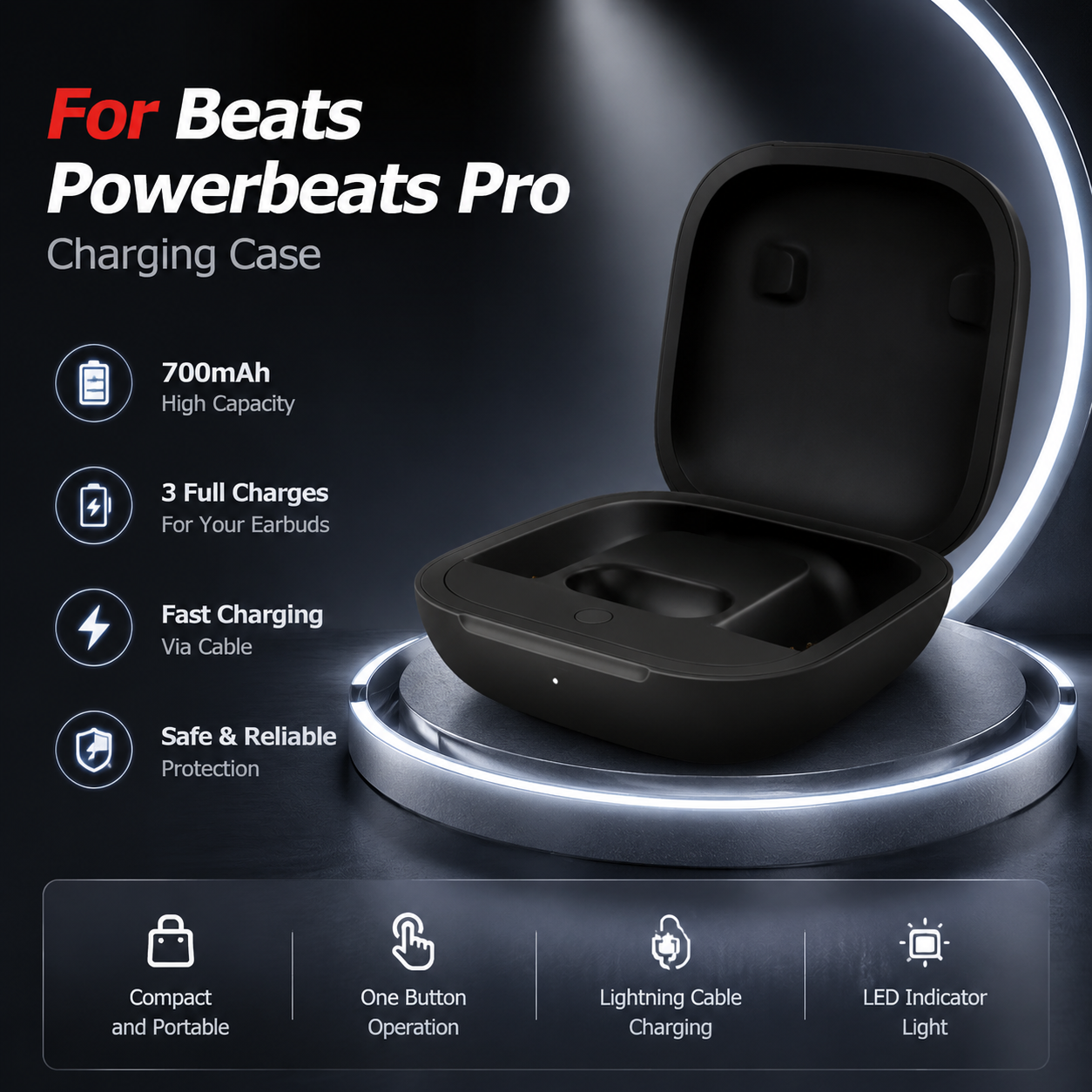 Replacement Charging Case For  - مراجعة Earbuds Charging Case وسعره