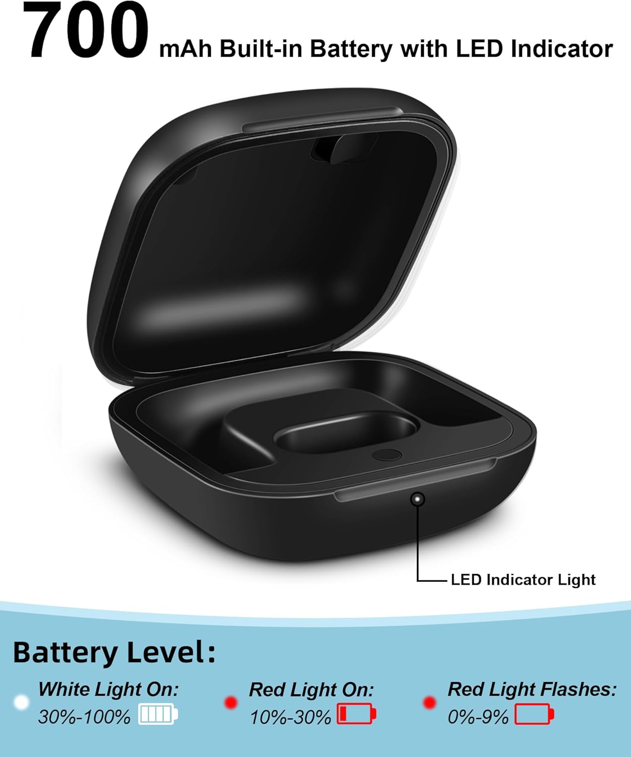 Replacement Charging Case For  - مراجعة Earbuds Charging Case وسعره