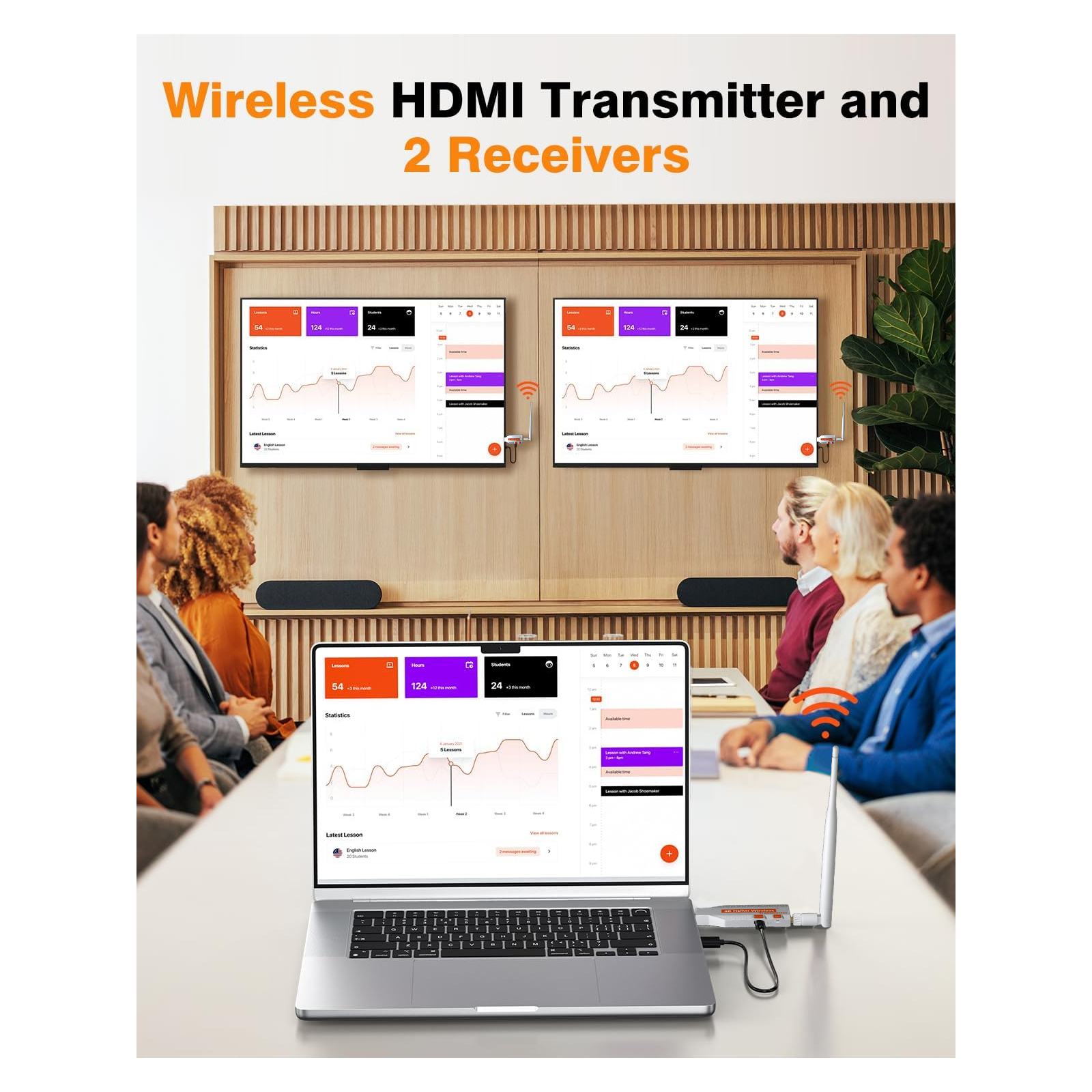 5.8G Wireless Video  HDMI Tran - مراجعة Bluetooth Adapter Receiver وسعره