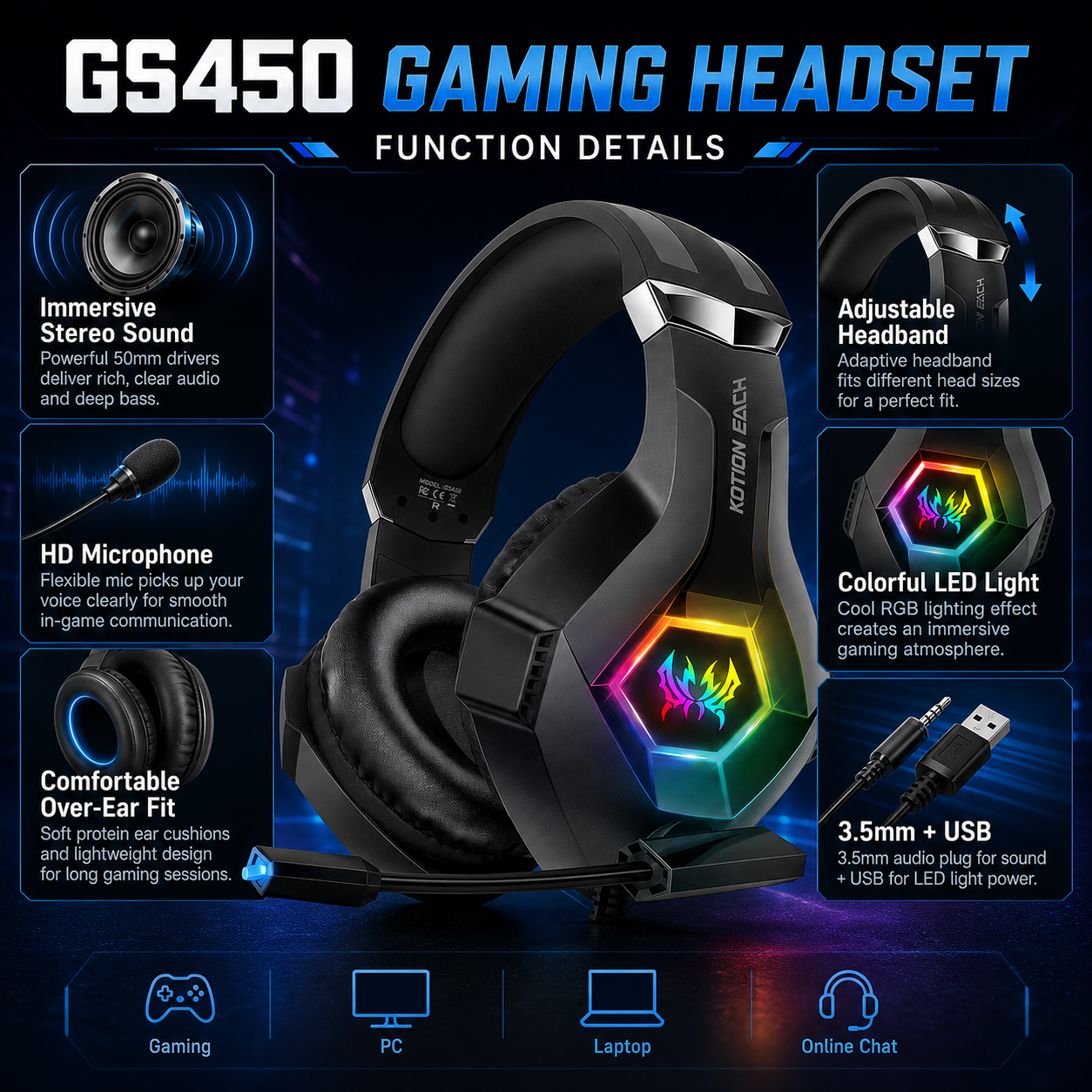 GS450 Wired Gaming Headset RGB - مراجعة Gaming Headset Rgb وسعره