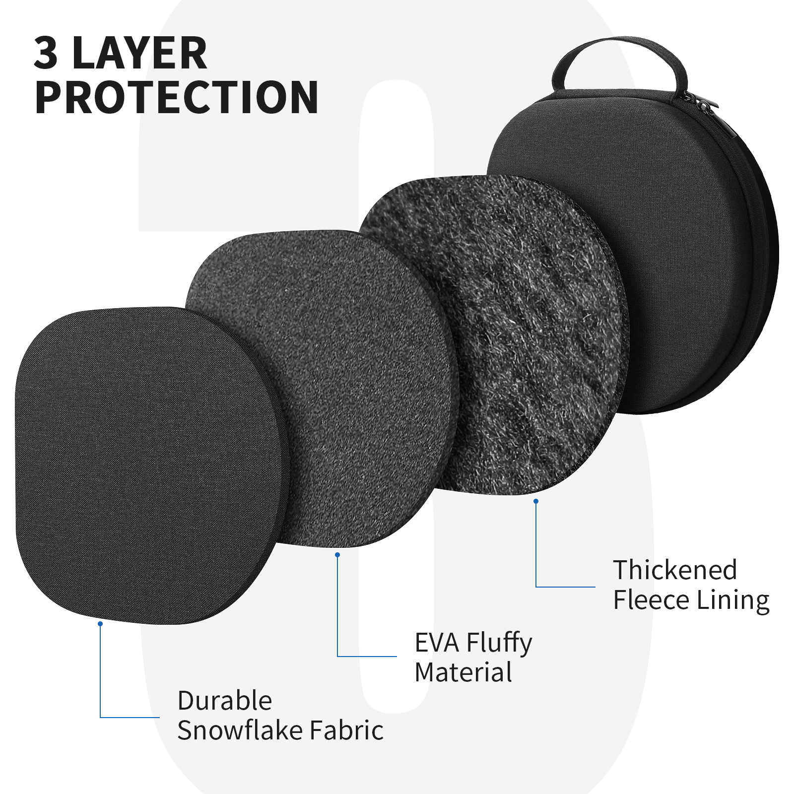 YINKE Smart Case for Apple Air - مراجعة Headphone Case Hard وسعره