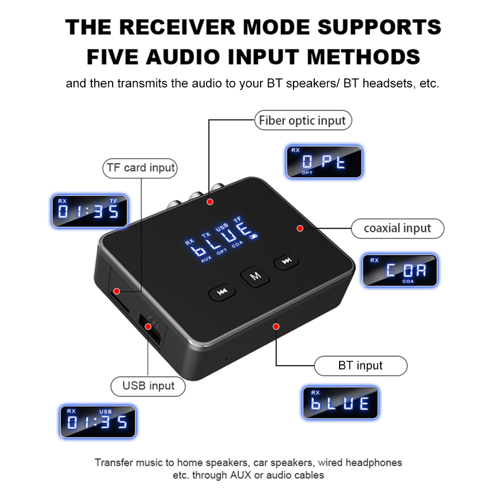 BT 5.4 Receiver Transmitter AU - مراجعة Bluetooth Adapter Receiver وسعره