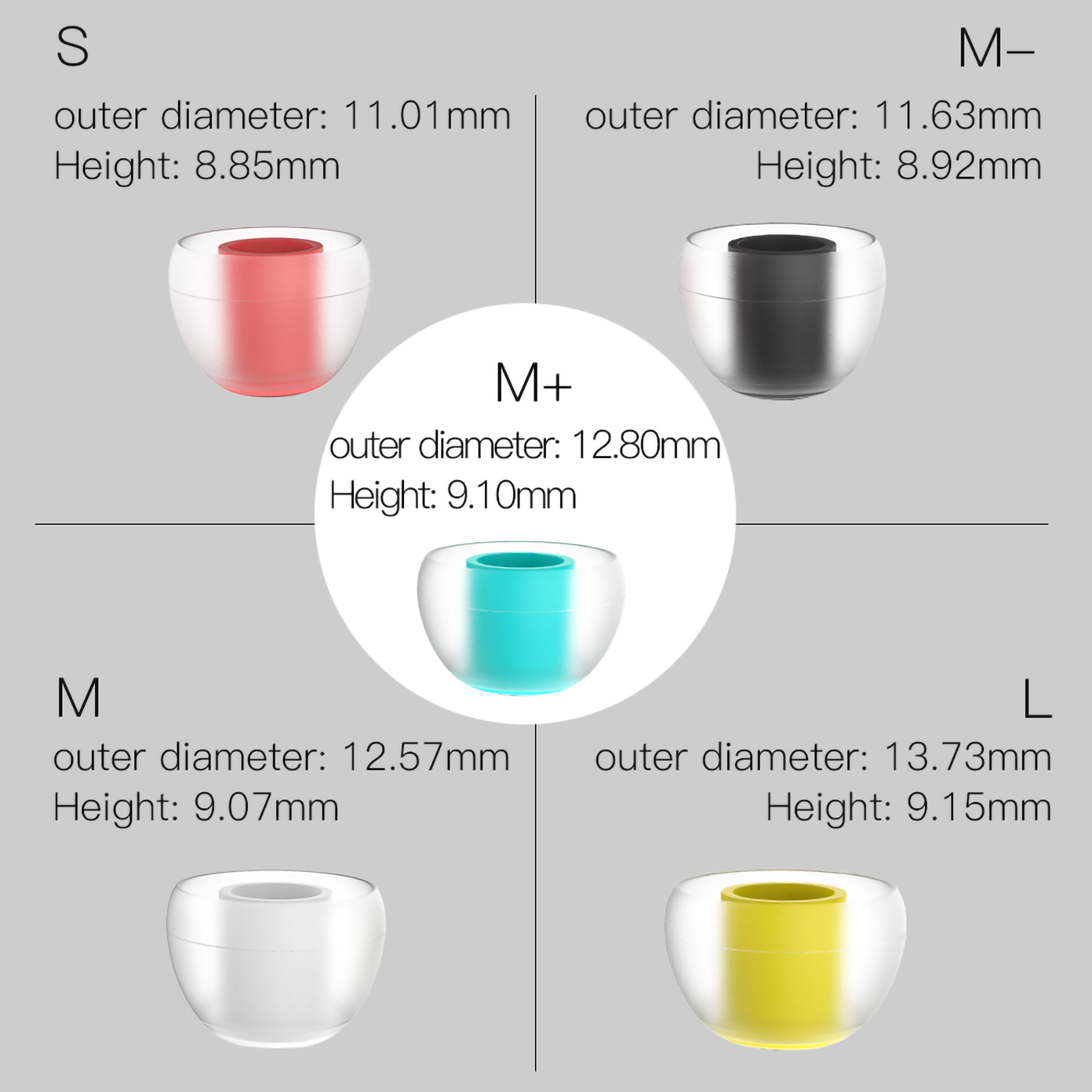 SIWRE 07 Silicone Eartips for  - مراجعة In Ear Monitor Iem وسعره