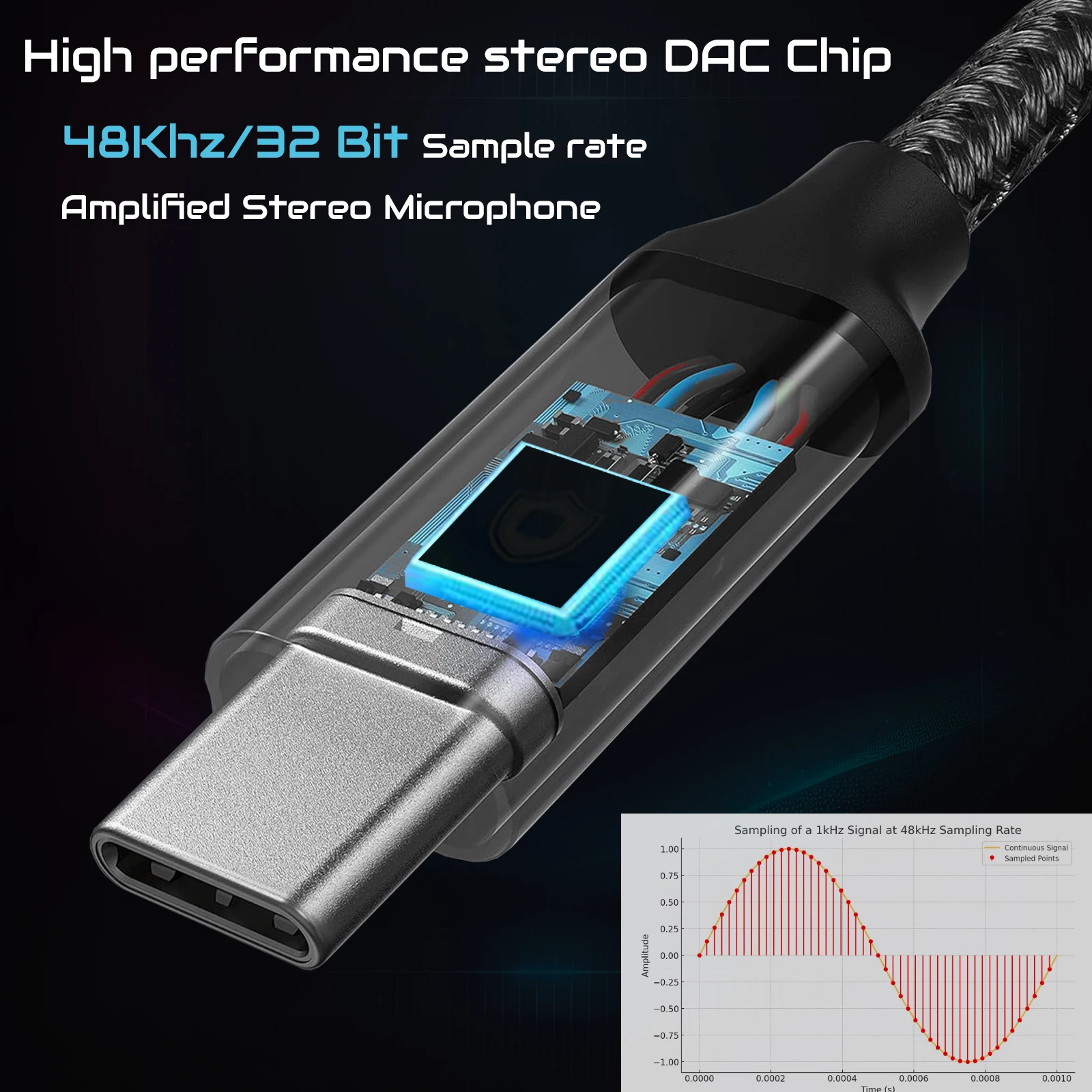 USB Type C 3.5 Jack Adapter US - مراجعة Cable Extension 3.5 وسعره
