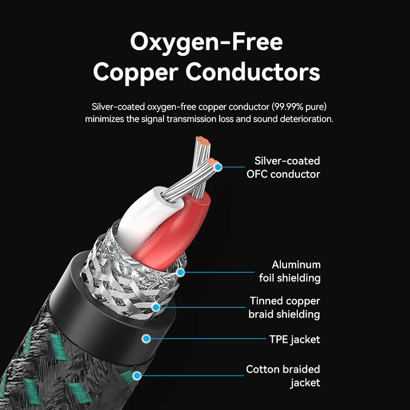 Vention 3.5mm Jack Audio Cable - مراجعة Cable Extension 3.5 وسعره