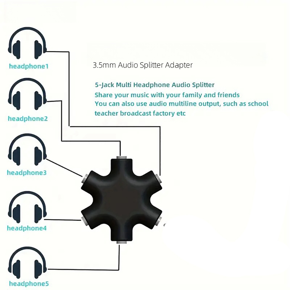 3.5mm Jack Earphone Audio Spli - مراجعة Earphone Splitter Jack وسعره