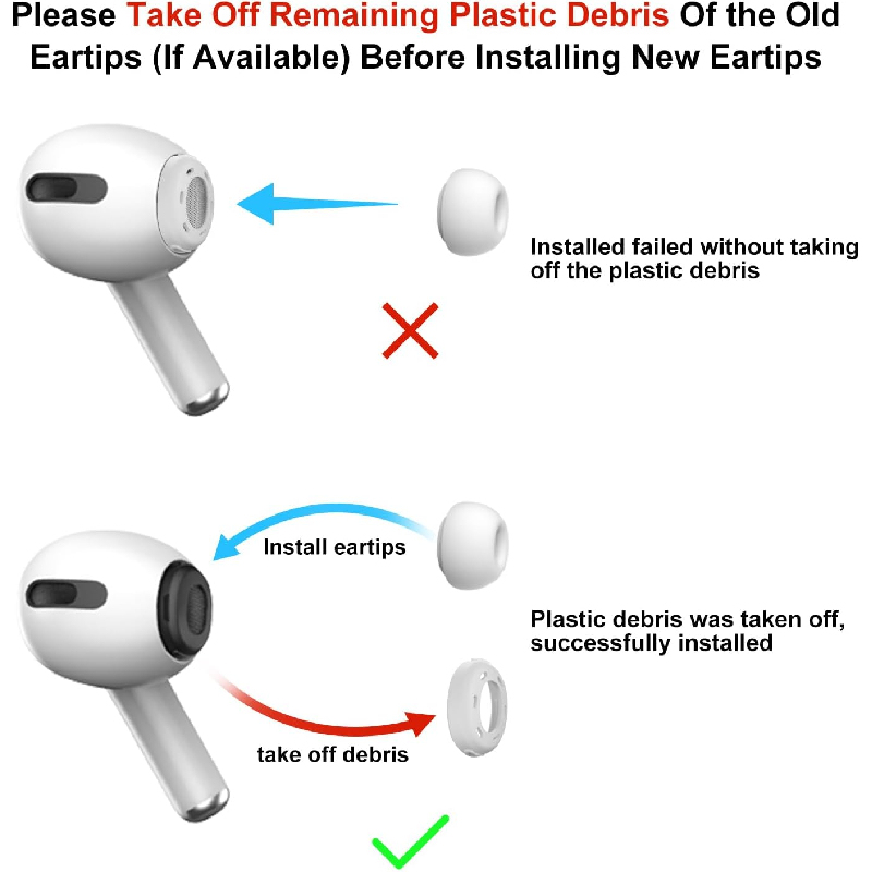 Soft Black Silicone Earbud Tip - مراجعة Silicone Ear Tip Replacement وسعره