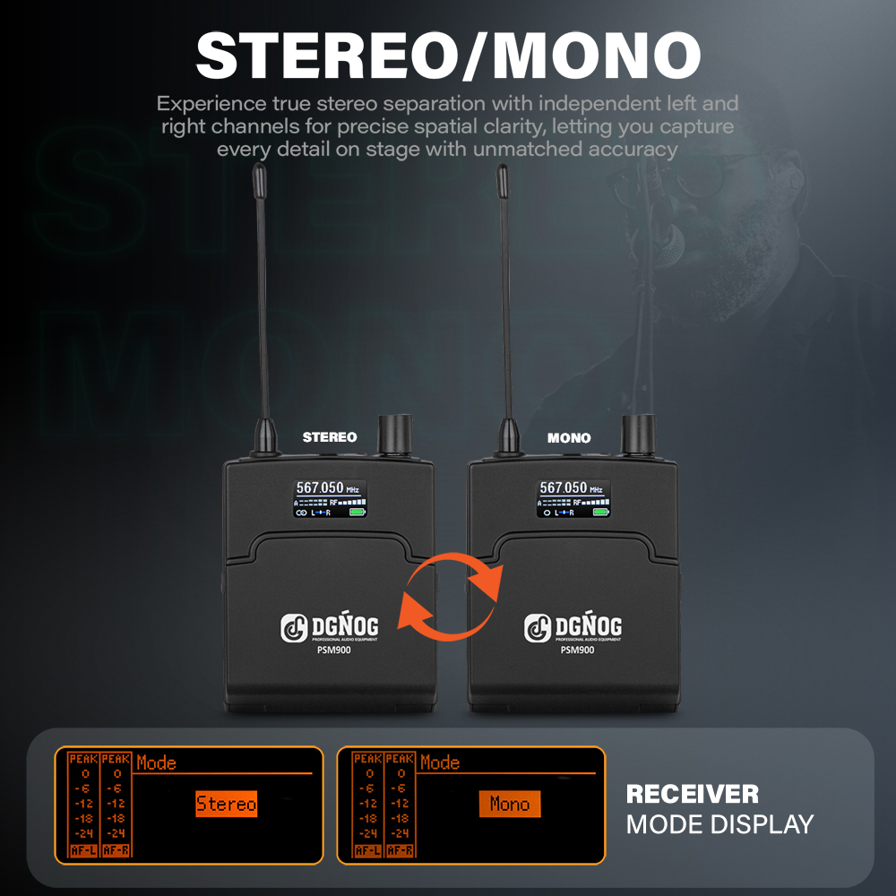 32-Channel Wireless In-Ear Mon - مراجعة In Ear Monitor Iem وسعره