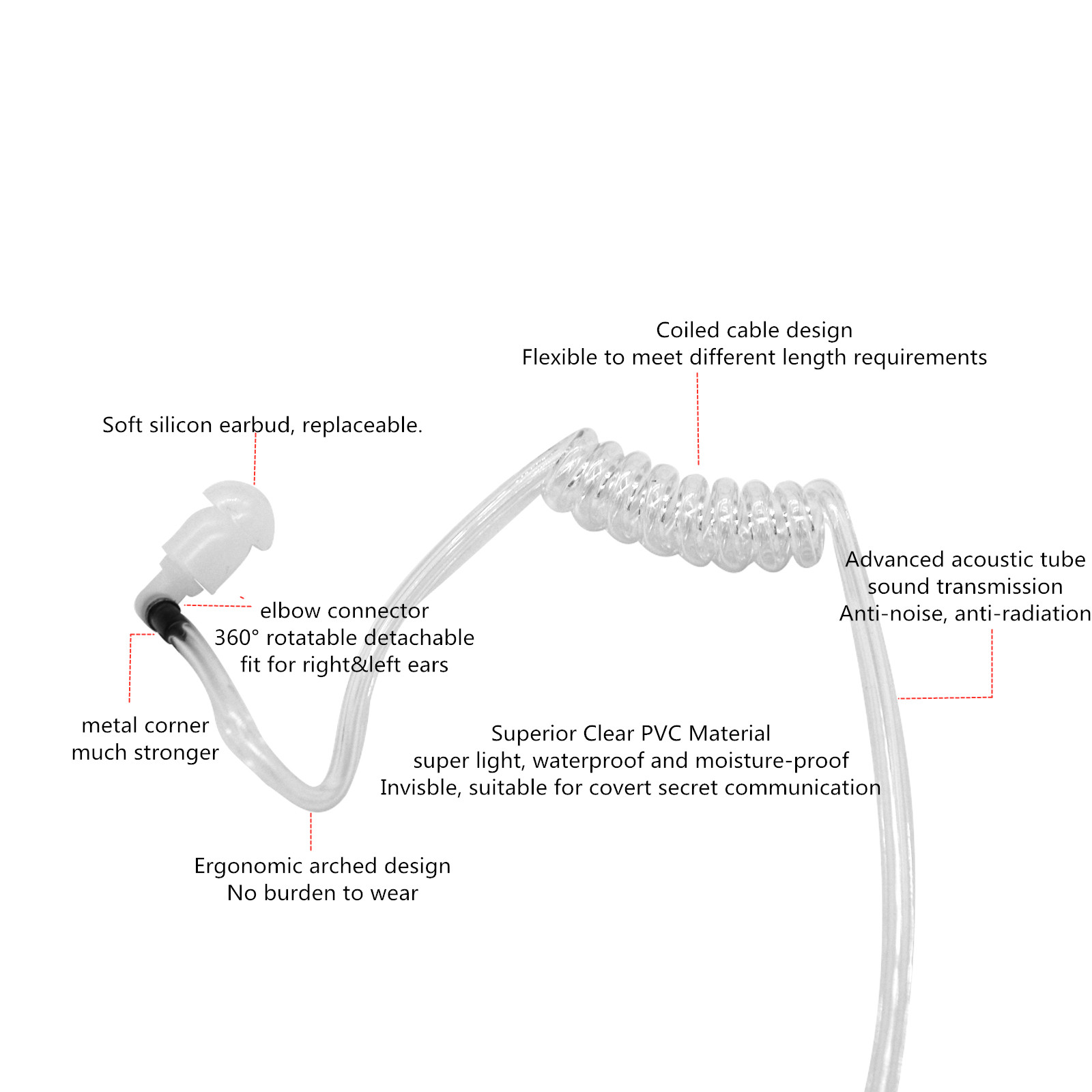 Earpiece Surveillance Kit, Wal - مراجعة Wired Earphone Mic وسعره