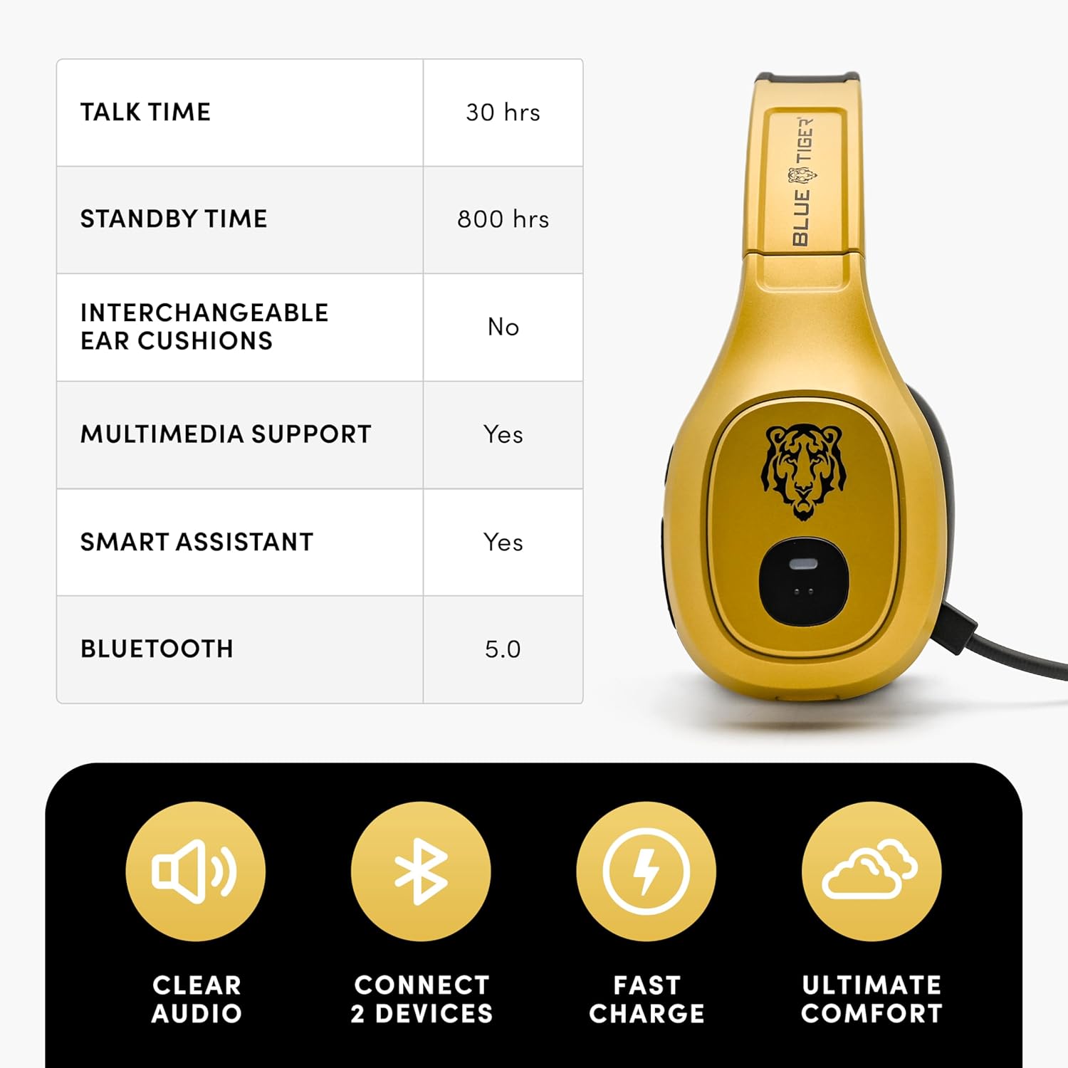 Premium Trucker Bluetooth Head - مراجعة Usb C Earphone وسعره