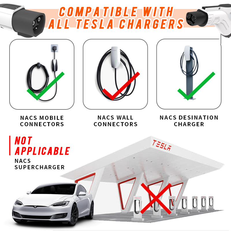 WUFEN Tesla Electric Vehicle C - مراجعة Cable Extension 3.5 وسعره