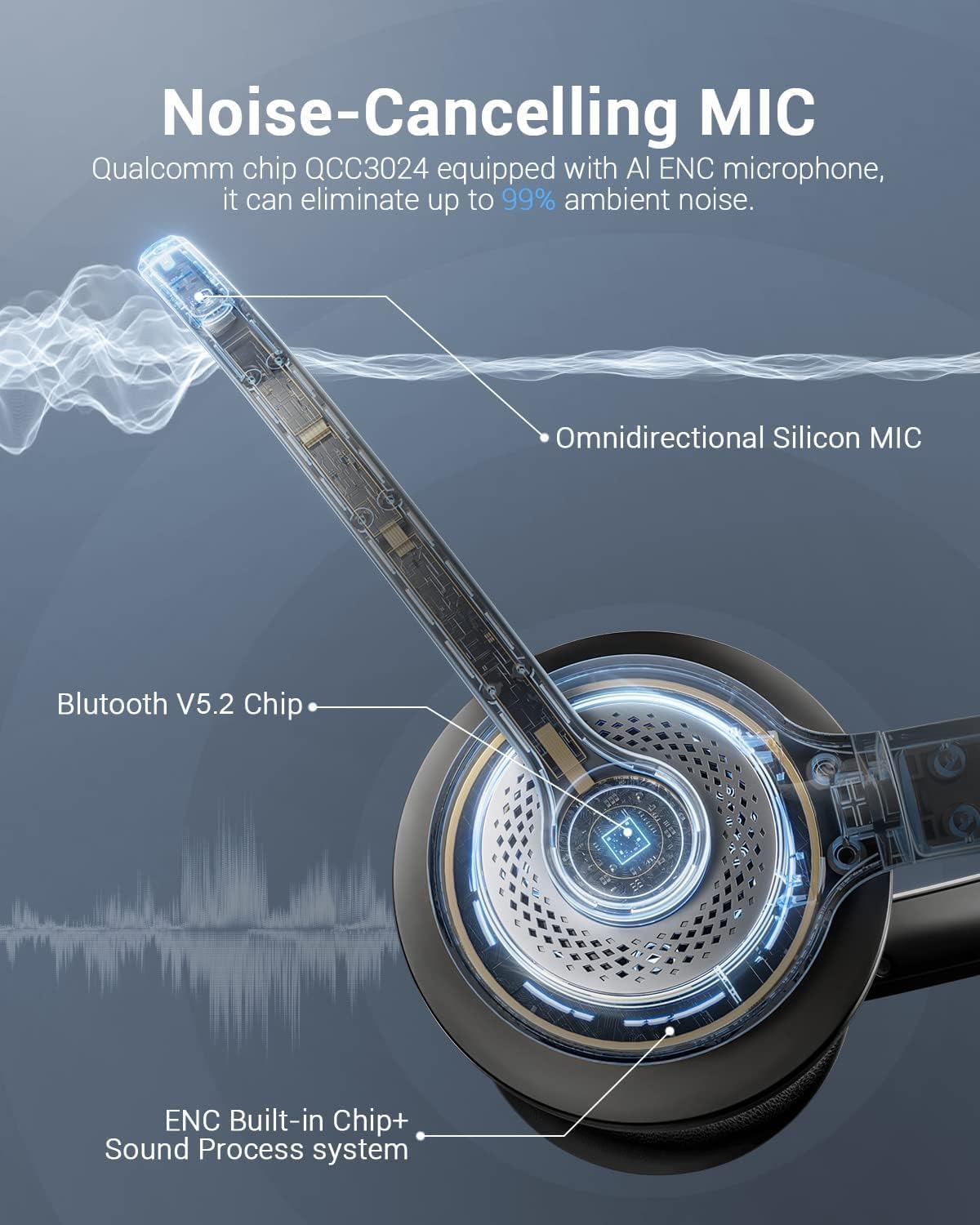 Bluetooth 5.2 Headset with Mic - مراجعة Bluetooth Headset On Ear وسعره